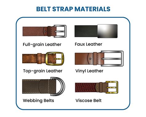 best belts for men reddit.